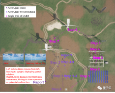 The Beihang University team proposes a new architecture of embodied intelligence to realize the control of large drones