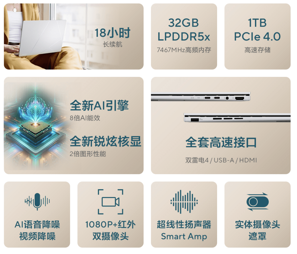 华硕灵耀14 2024新品火热开售，6599首发价抢先AI PC