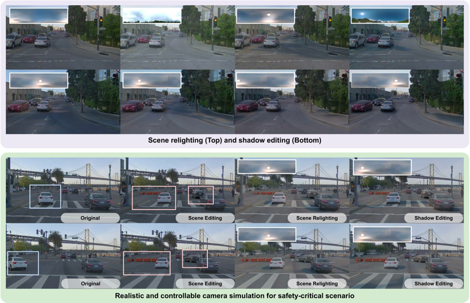LightSim：NeurIPS 2023推出的自动驾驶光照仿真平台，实现真实、可控和可拓展的模拟体验
