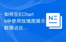 如何在ECharts中使用玫瑰图展示数据占比