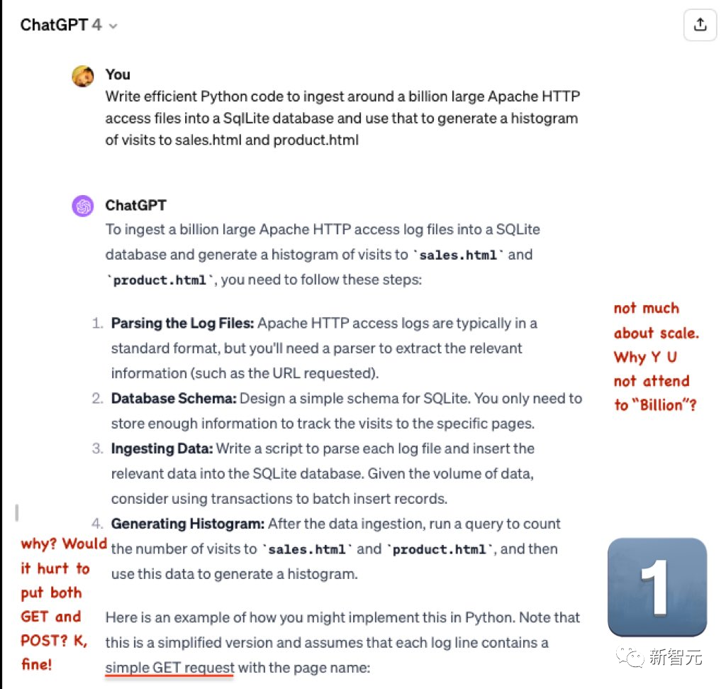 Mistral cooperates with Microsoft to bring a revolution to the small language model. Mistrals medium-sized code capabilities surpass GPT-4 and the cost is reduced by 2/3