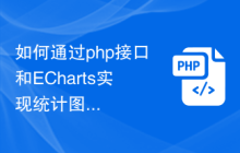 如何通过php接口和ECharts实现统计图的数据动态加载