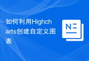 如何利用Highcharts创建自定义图表