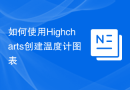 如何使用Highcharts创建温度计图表