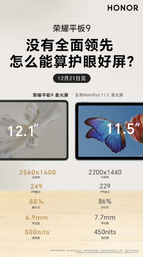 榮耀平板9即將全面升級，價格區間預計為1799-2199元，配備8300mAh超大容量電池