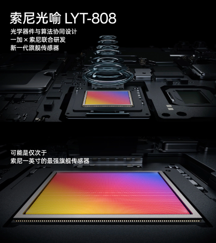 OPPO Find X7系列即将全球首发，搭载强大的索尼LYT-900影像传感器