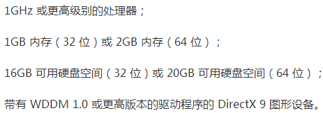 老机器用win7流畅还是win10流畅