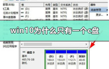 为什么Windows 10只能有一个C盘？