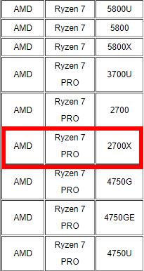 Pengenalan terperinci sama ada 2700x boleh memasang win11