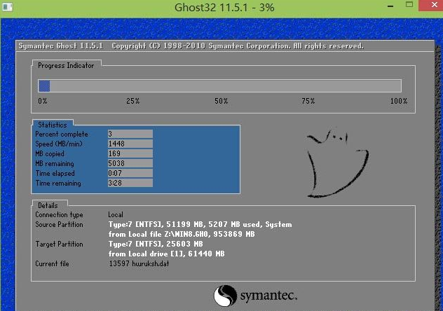 Bagaimana untuk menentukan saiz partition pemacu Win10 C yang sesuai?