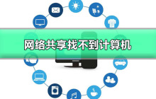 无法识别计算机名称进行网络共享