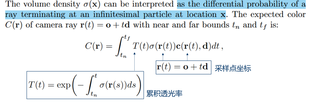 初學者必備，NeRF學習筆記洞察一切！