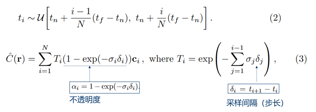 初學者必備，NeRF學習筆記洞察一切！