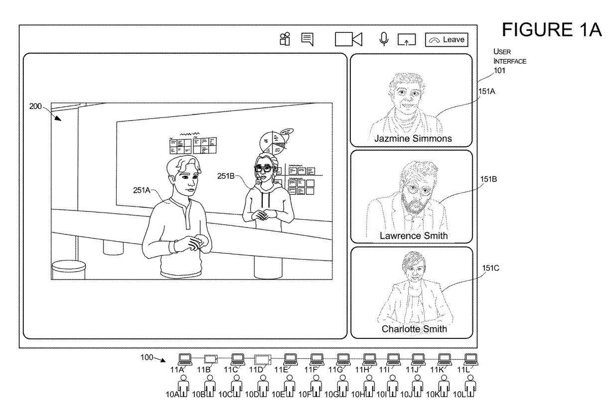 微软专利分享元宇宙远程会议中2D与3D的无缝过渡方法