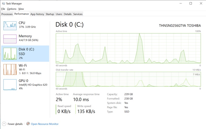 Apakah kemas kini ciri versi terkini win10