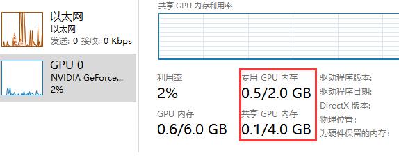 Eine Einführung zum Verständnis der Unterschiede zwischen GPU-Shared-Memory in Win10