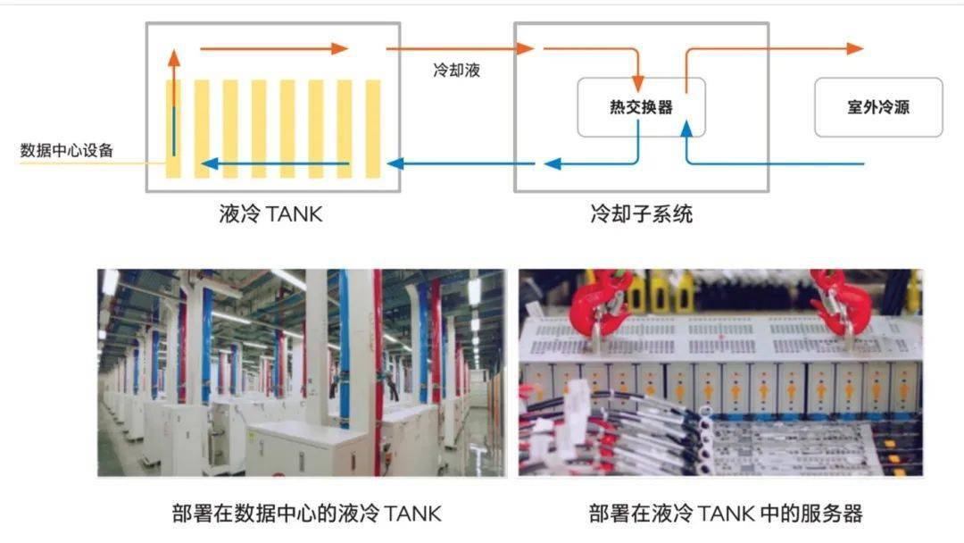 AI電商接手新零售；蘋果推出生成式AI技術HUGS；VAST帶來3D生成的「秒級」時代丨AI新零售早報