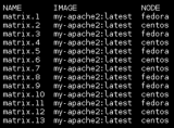 给 Docker 引擎的 Swarm 添加工作节点！