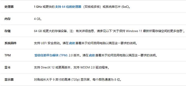 win11什么电脑都可以升级吗