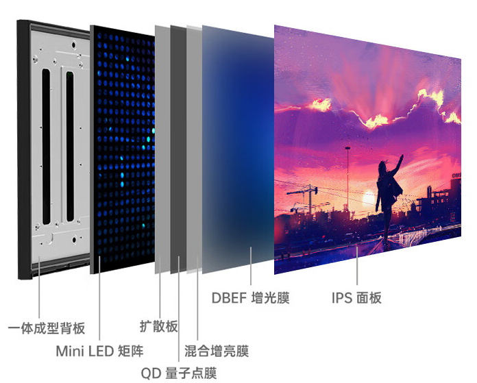 4K@150Hz + 96W Type-C：优派 27 寸 MiniLED 显示器 2999 元探底大促