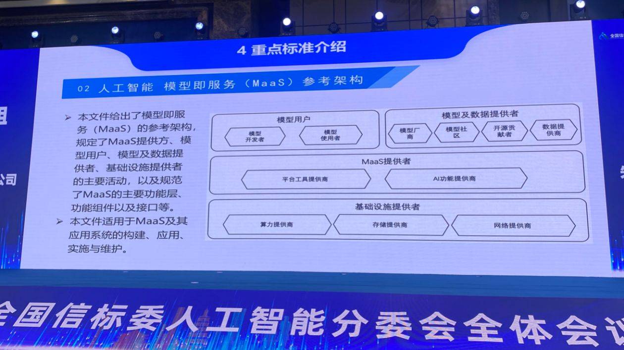 设计并启动《人工智能 模型即服务（MaaS）参考架构》标准化项目