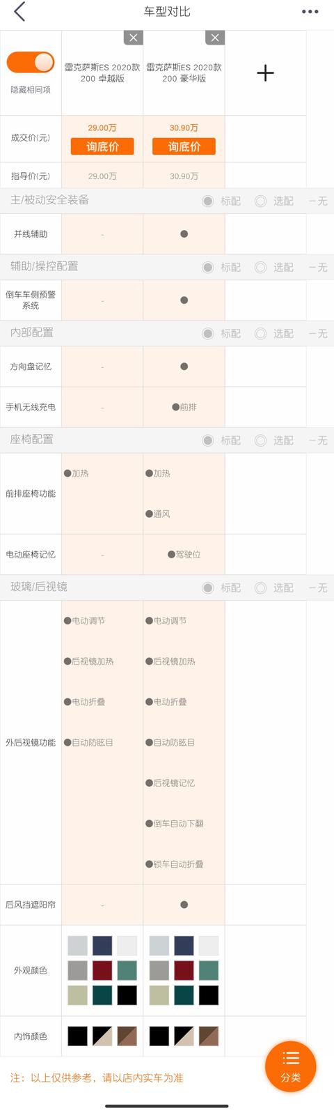 雷克萨斯ES300h卓越版与行政版的区别是什么？