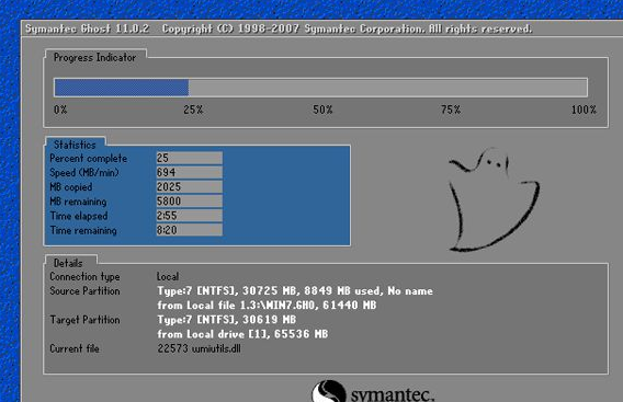 哪个版本的Win7系统技术深度好用？