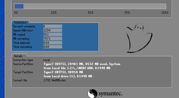 win7 Ultimate 64 ビット SP1 システムのインストール手順