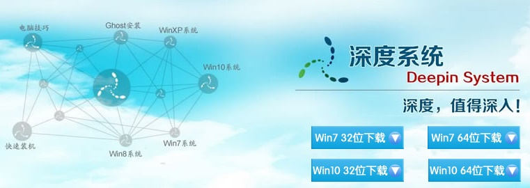 深入了解win10系统的技术细节及其实用性