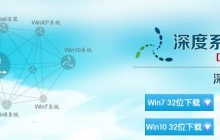 深入了解win10系统的技术细节及其实用性