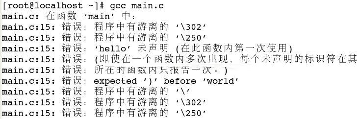 如何解決RedHat虛擬機器中無法輸入雙引號的問題？