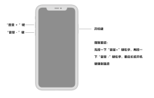 苹果手机更新至IOS15后无法启动，循环转圈圈怎么办？