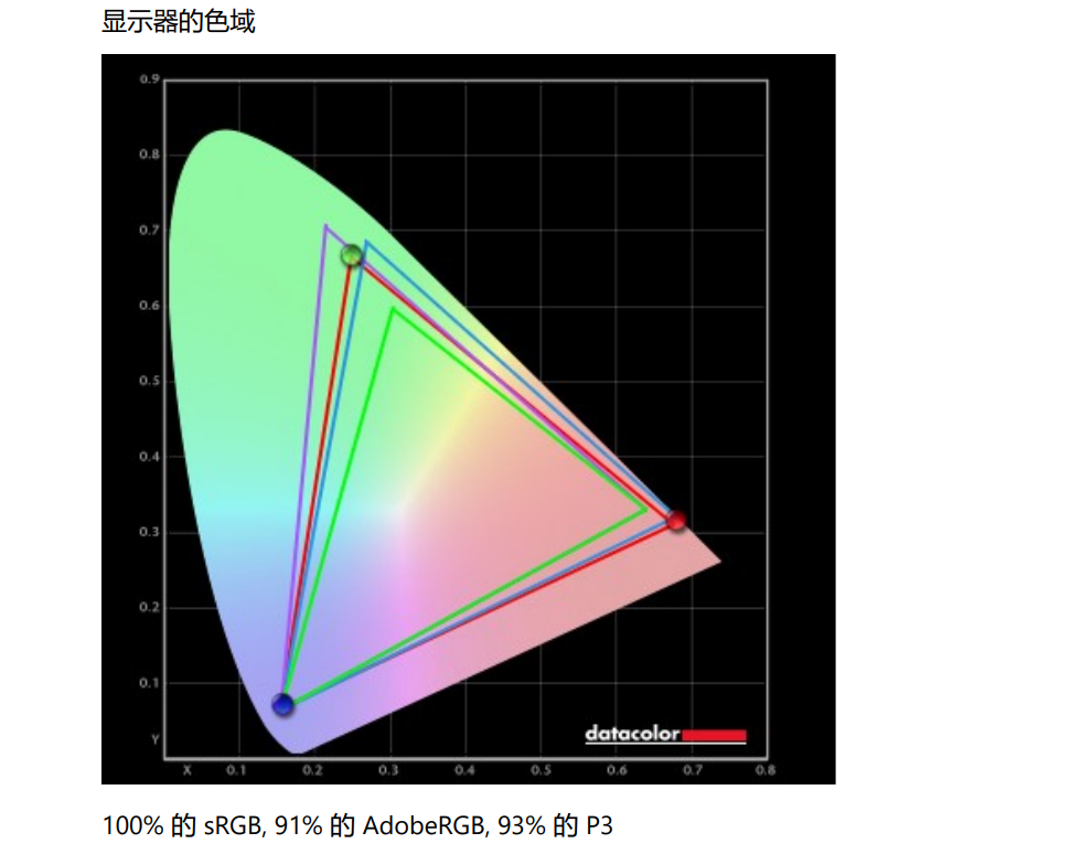 Skyworth B40Q office experience review: Starting from 1,299 yuan, perfect for office work