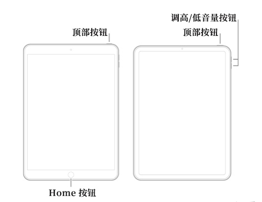 iPad無法啟動，卡在白蘋果開機介面，嘗試更新至iPadOS16.1