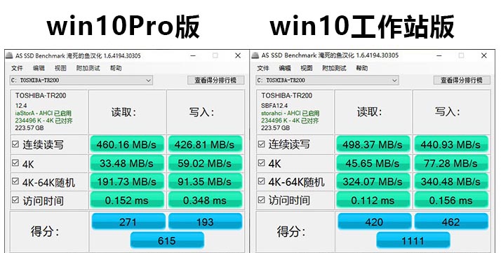 Yang manakah mempunyai prestasi yang lebih baik, versi stesen kerja win10 atau versi profesional?