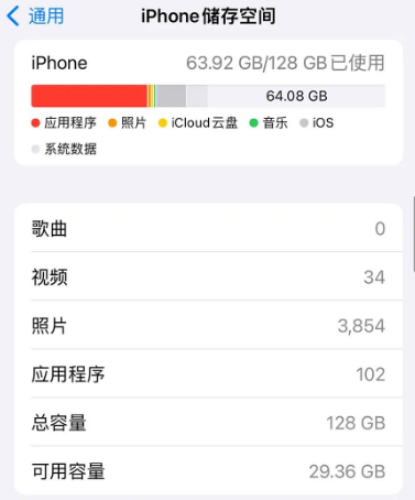 iOS17出现APP闪退、吃内存、微信导航栏消失、续航崩了等问题，iOS17 Bug如何解决？