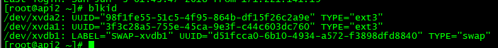 In-depth understanding of Linuxs standard file system (Ext2/Ext3/Ext4)