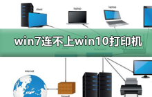 Win10打印机无法与Win7连接