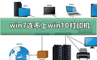 Win10-Drucker kann keine Verbindung mit Win7 herstellen