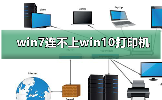 Win10印表機無法與Win7連接