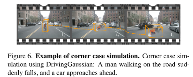 DrivingGaussian：逼真环视数据，驾驶场景重建SOTA