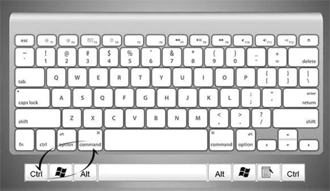 苹果电脑强制关机怎么弄 macbook强制关机的快捷键介绍