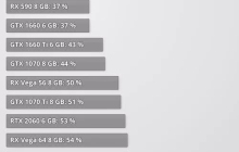 详细介绍win101903的游戏体验