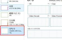 如何解决Windows 10中GPU使用率为0的问题