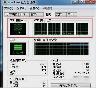 win7のタスクマネージャーでCPU周波数を確認する方法