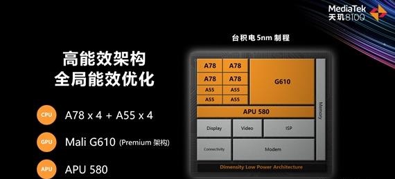 Snapdragon 프로세서에 해당하는 Dimensity 8100 프로세서는 무엇입니까?