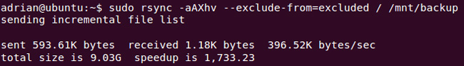 Panduan untuk rsync penggunaan untuk mengecualikan fail dan direktori