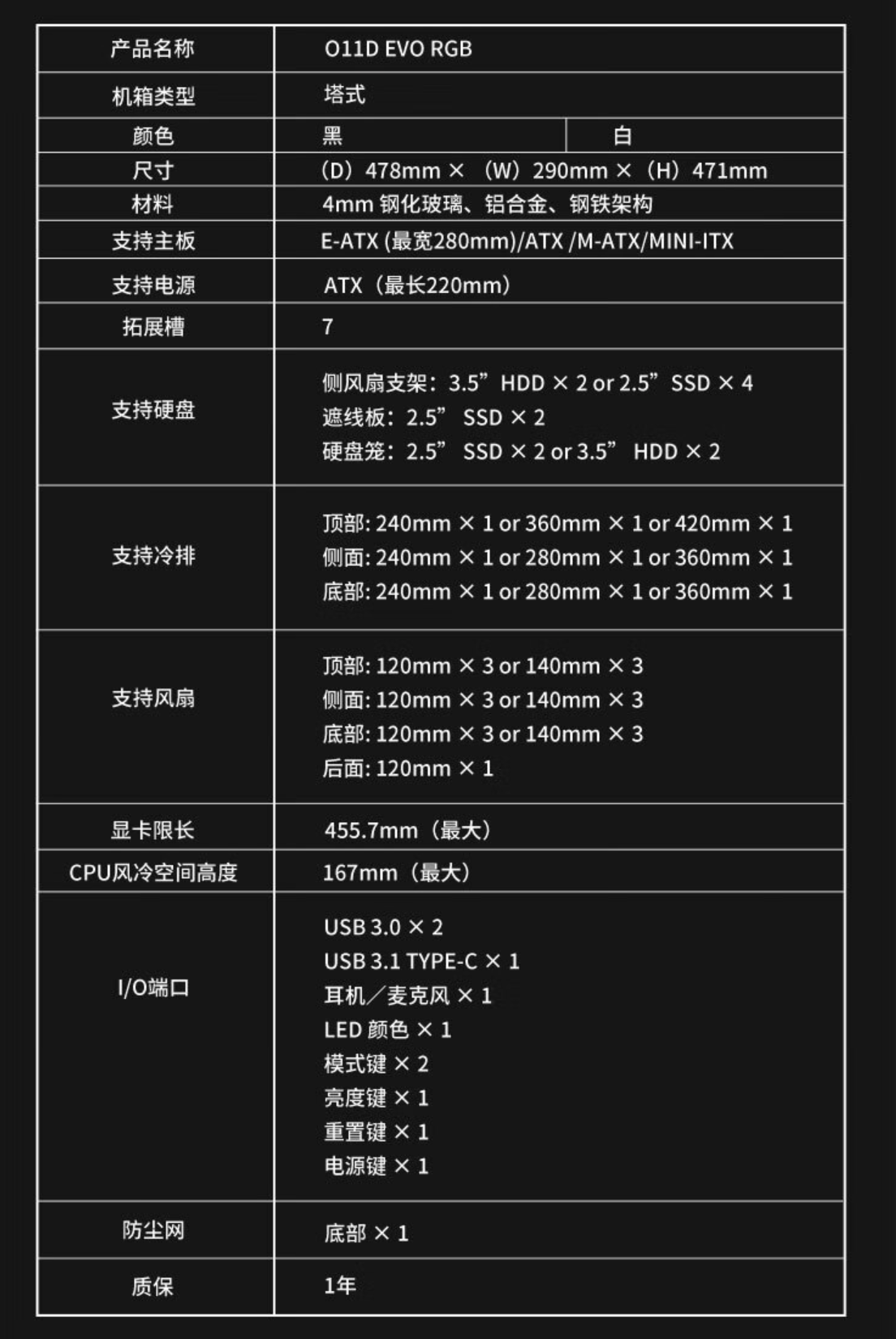 联力包豪斯 O11D EVO RGB 机箱上架，售价 1299 元起