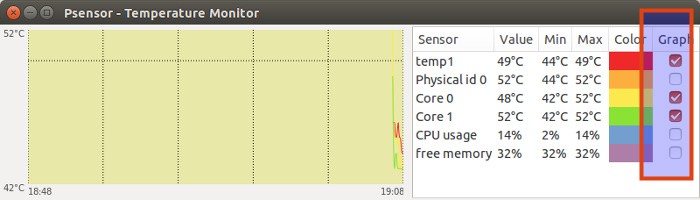 Ubuntu环境下检查CPU 的温度