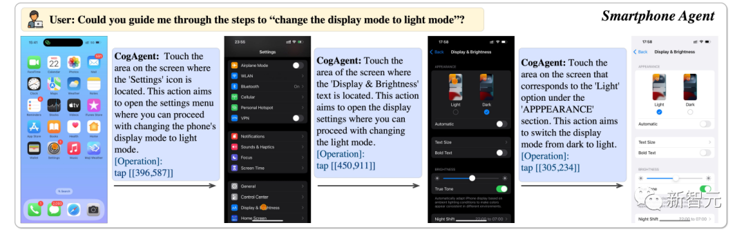 LUniversité Tsinghua et lUniversité du Zhejiang mènent lexplosion des modèles visuels open source, et GPT-4V, LLaVA, CogAgent et dautres plateformes apportent des changements révolutionnaires